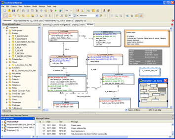Toad Data Modeler